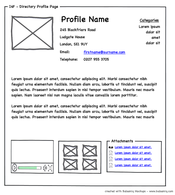 A wireframe page layout design